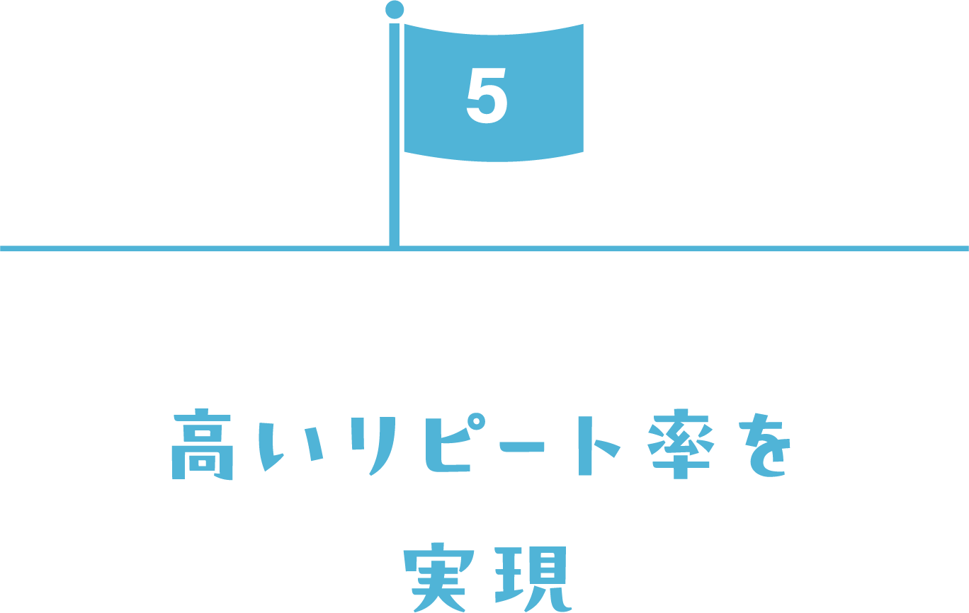 羽エクステで高いリピート率を実現。
